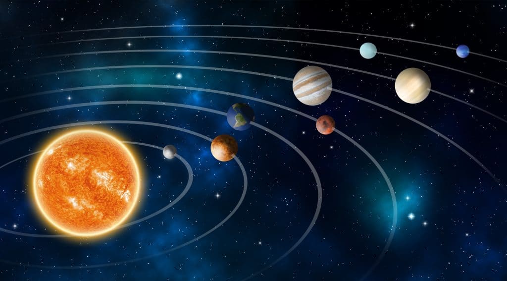 Što je sunčev sustav