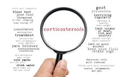Što su kortikosteroidi