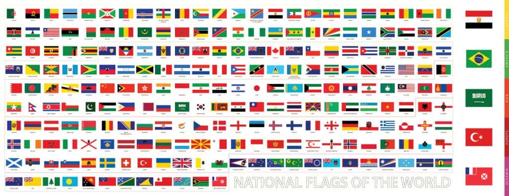 Kako su nastale zastave