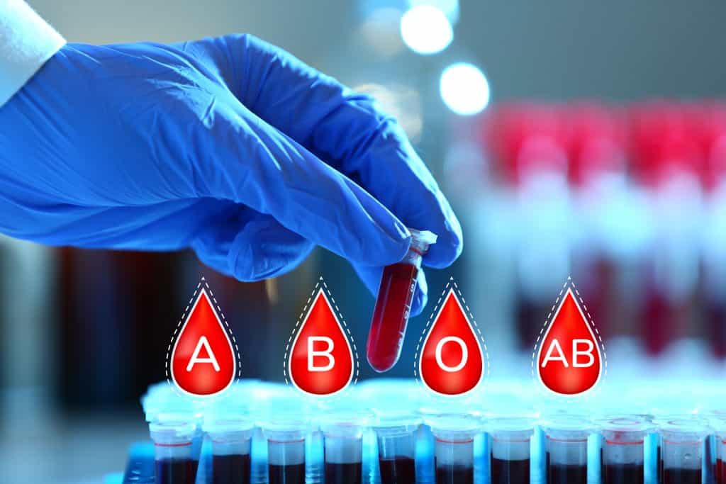 Kako se određuju krvne grupe