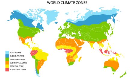 Kako su podijeljene klimatske zone